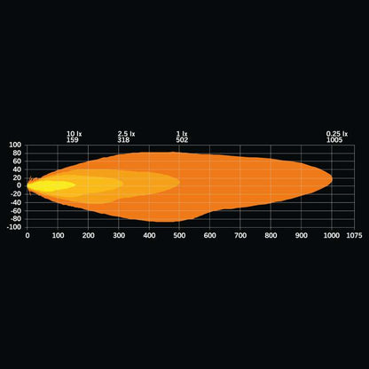 FIREFLY ONE DRIVING LIGHT OVAL