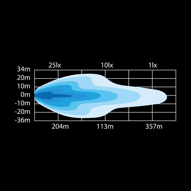 DARK KNIGHT NUUK 20" & 14" - Budućnost Svjetlosti Je Crna