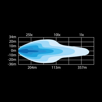 DARK KNIGHT NUUK 20" & 14" - Budućnost Svjetlosti Je Crna