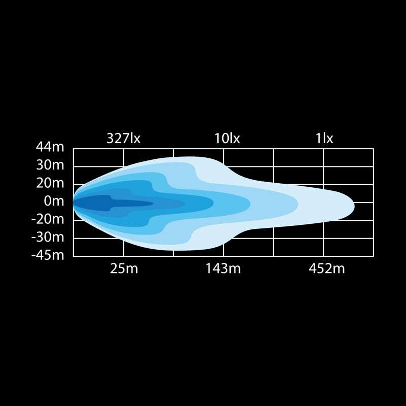 DARK KNIGHT NUUK 20" & 14" - Budućnost Svjetlosti Je Crna