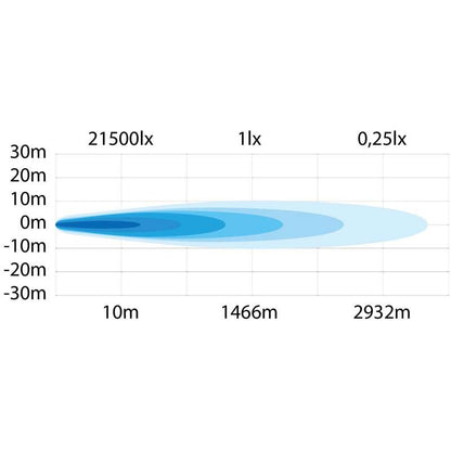 Siberia Outlaw 32" - SVJETLOST KOJA NE POZNAJE GRANICE