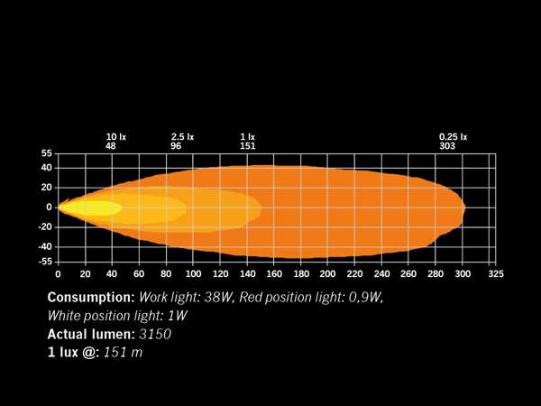 Strands Siberia XP Red Panda - Moć i Stil u Kompaktnoj Kocki