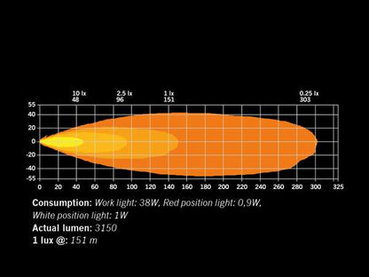 Strands Siberia XP Red Panda - Moć i Stil u Kompaktnoj Kocki