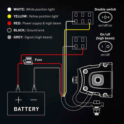 SIBERIA XP SR LED BAR , Vrhunska Snaga Osvjetljenja