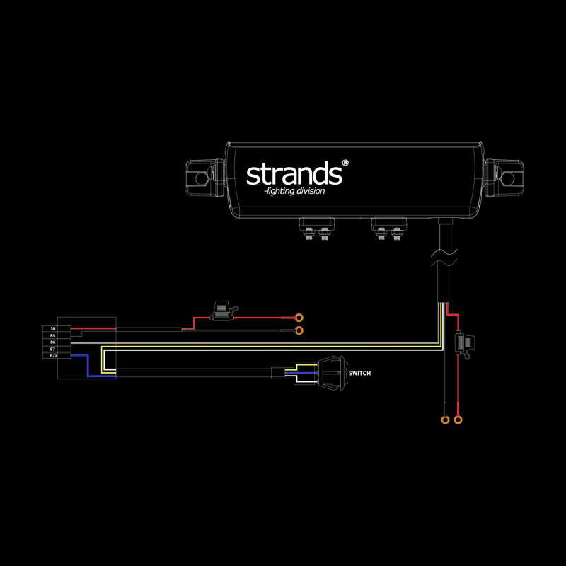 SKYLORD LED BAR - VLADAR CESTE JE STIGAO! sa 5 Godina jamstva