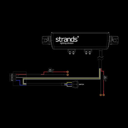SKYLORD LED BAR - VLADAR CESTE JE STIGAO! sa 5 Godina jamstva