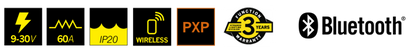 Strands SKYN1 PXP Force Box