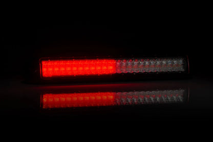 FT-340 LED & FT-341 LED - Kompaktna i Snažna Serija
