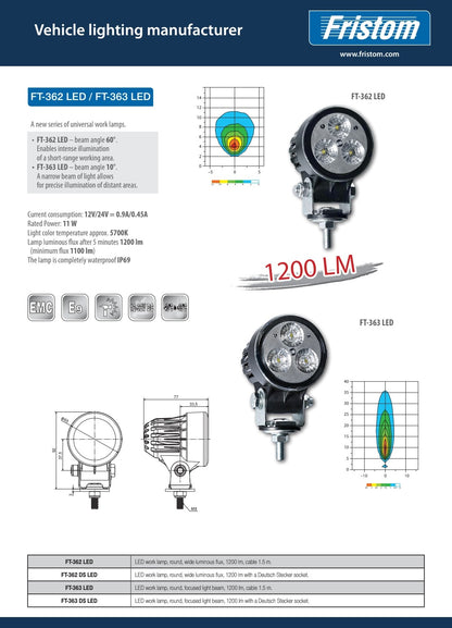 FT-362/363 LED Radna Svjetla