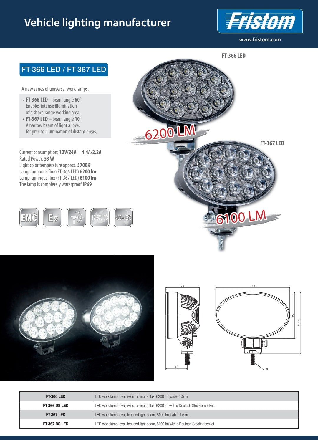 FT-366/367 LED Radna Svjetla (Velika Snaga)