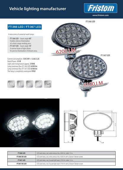 FT-366/367 LED Radna Svjetla (Velika Snaga)