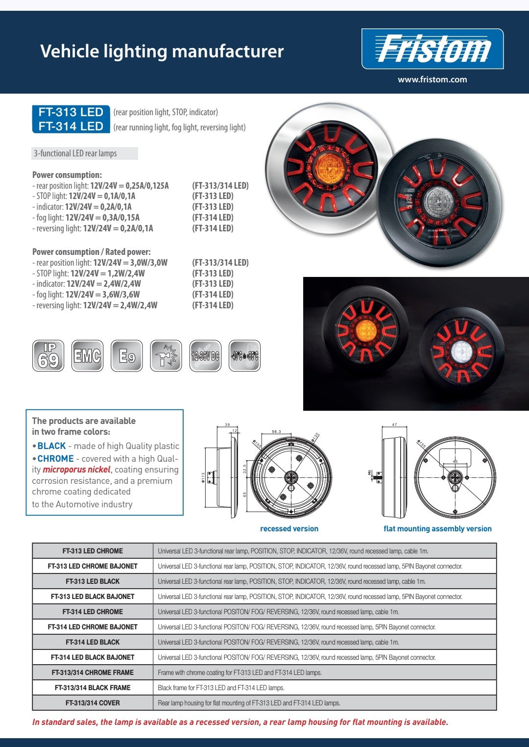 FT-313 LED & FT-314 LED – Kompletna Sigurnost za Stražnji Dio Vozila