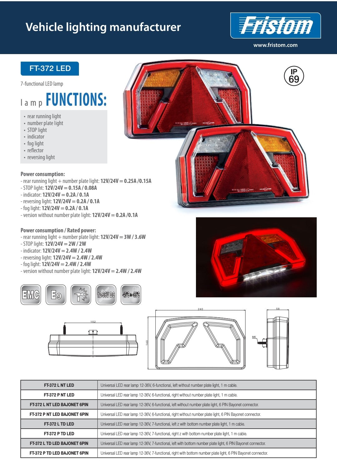 FT-372 LED – 7-Funkcionalno Univerzalno LED Stražnje Svjetlo