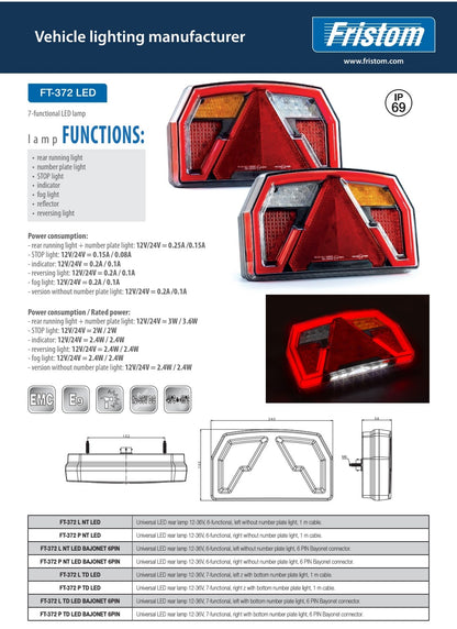 FT-372 LED – 7-Funkcionalno Univerzalno LED Stražnje Svjetlo