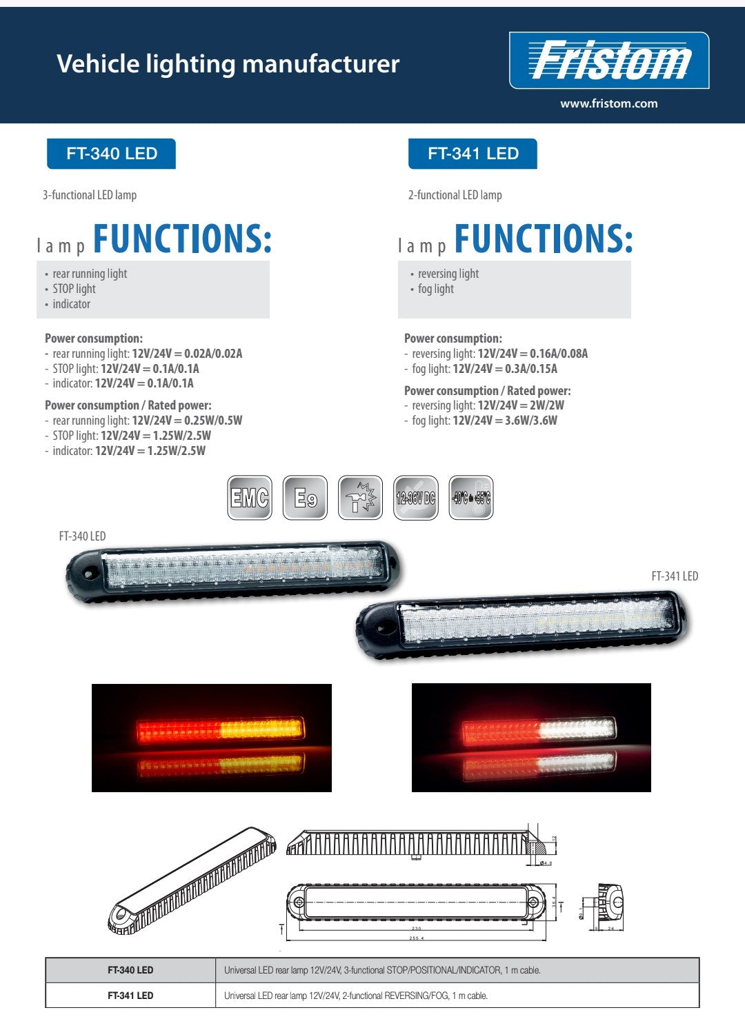 FT-340 LED & FT-341 LED - Kompaktna i Snažna Serija