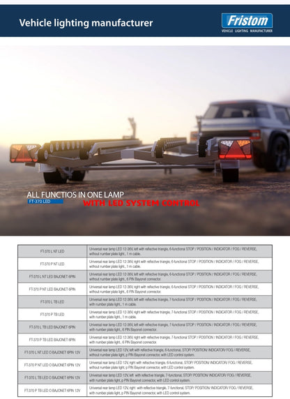 FT-370 LED – Sve-u-Jednom Stražnje Svjetlo