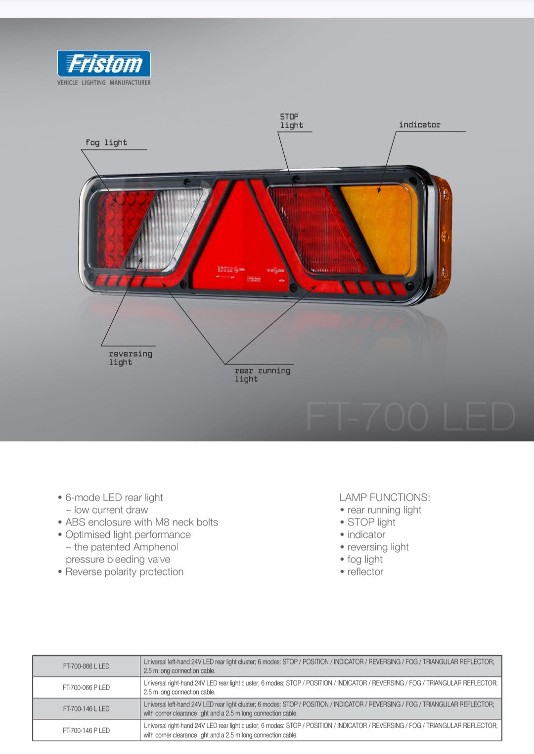 FT-700 LED – Najveće i Najjače 24V Stražnje Svjetlo