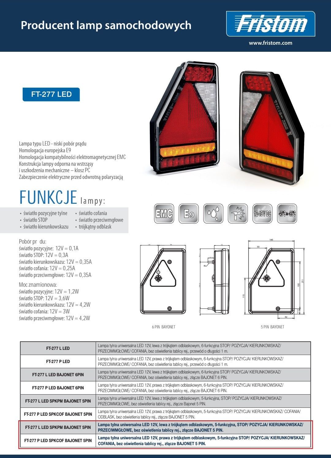 FT-277 LED – Kompaktno 6-Funkcionalno Stražnje Svjetlo s Reflektorom