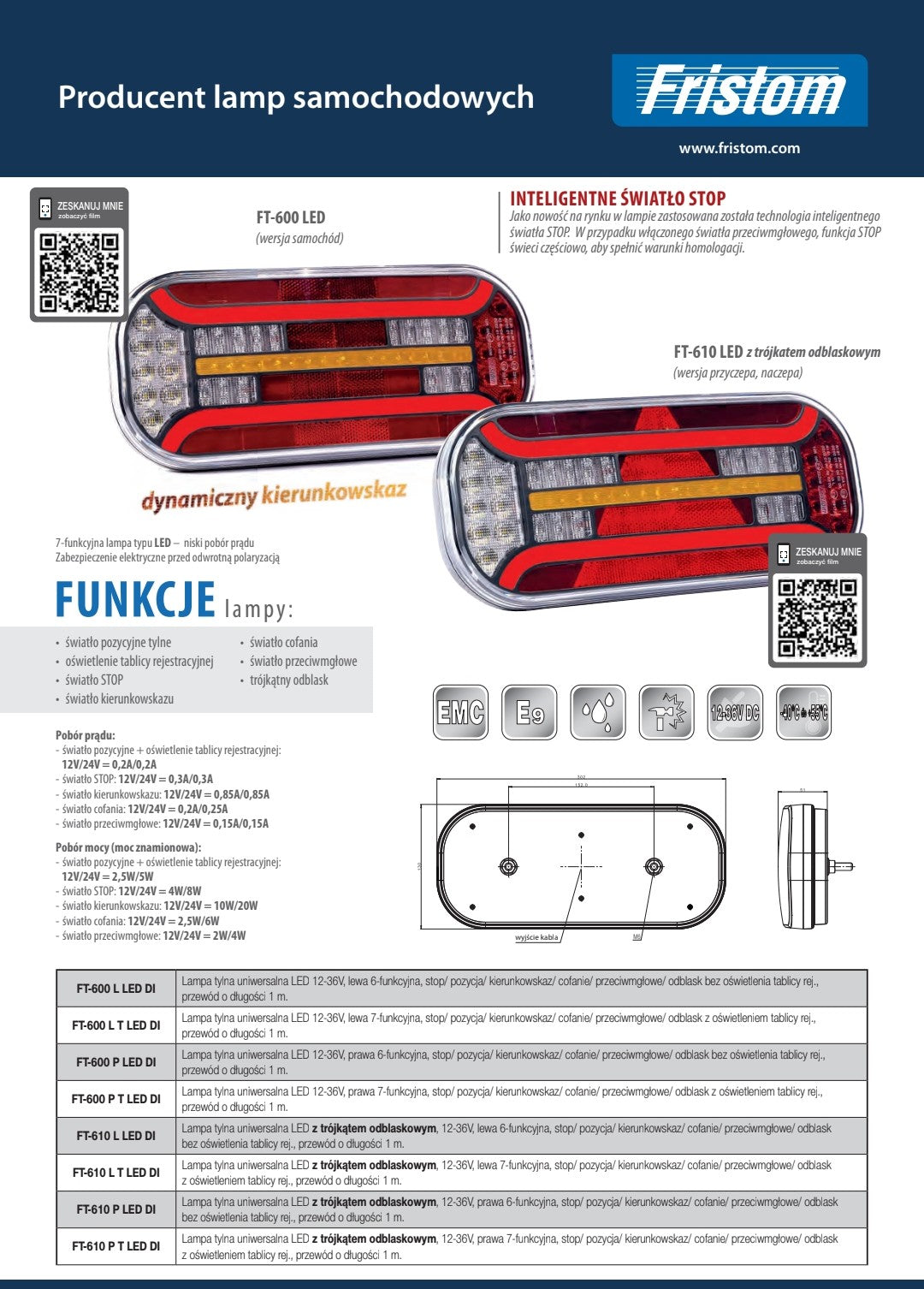 FT-600 LED DI – Vrhunsko Stražnje Svjetlo s Dinamičkim Žmigavcem
