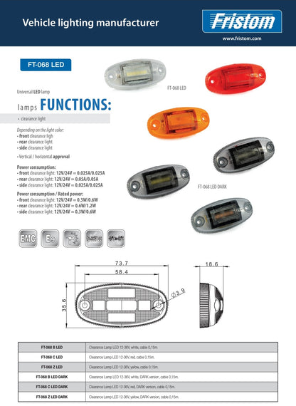 FT-068 LED – Minimalističko Gabaritno Svjetlo