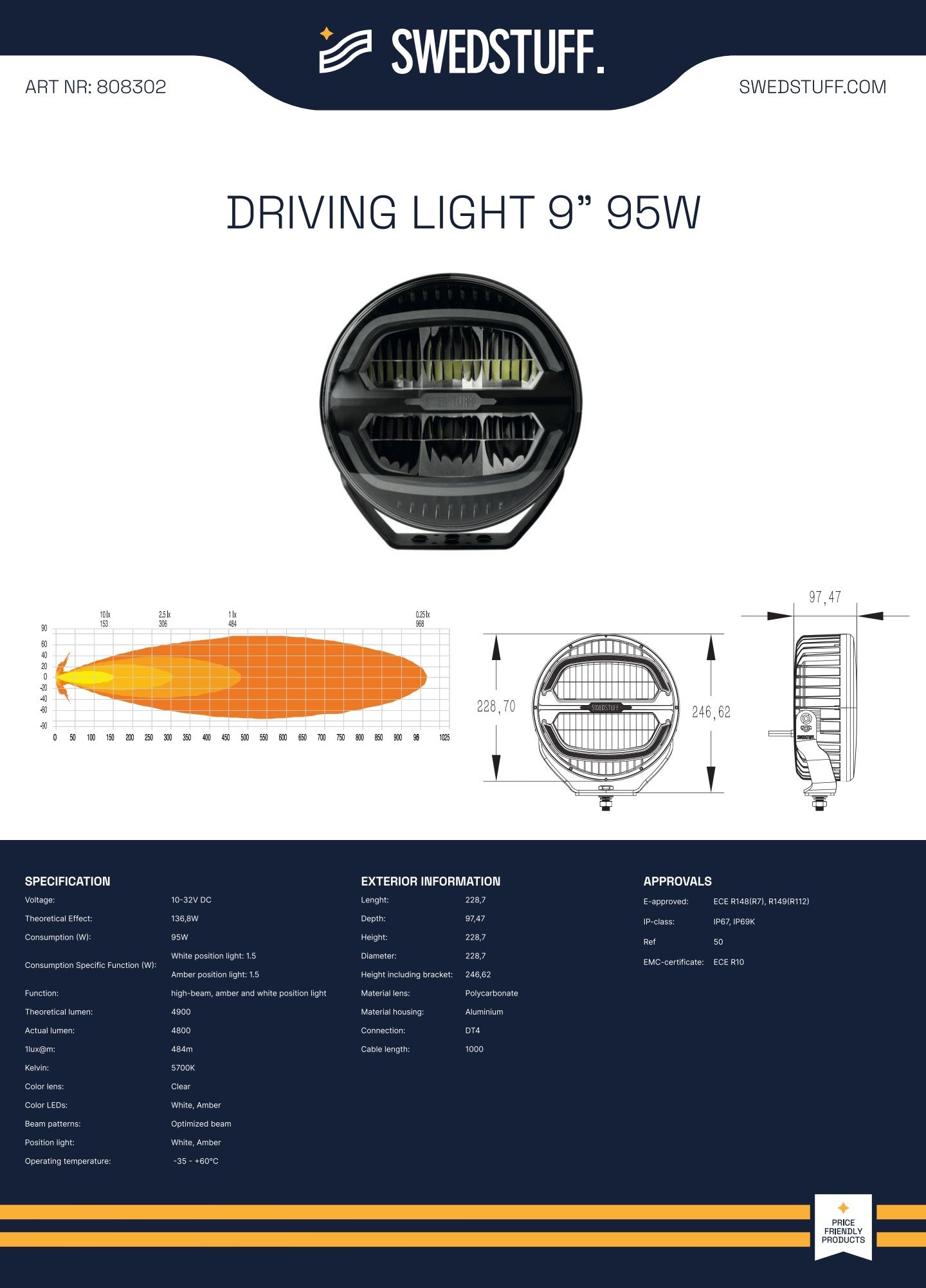 SWEDSTUFF DRIVING LIGHT 9" 95W - Vrhunska Vrijednost i Domet!