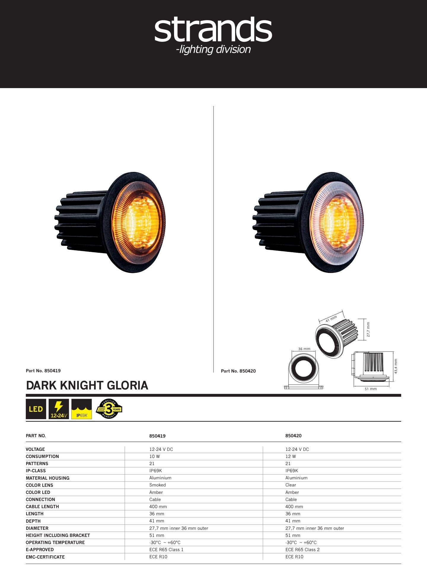 DARK KNIGHT GLORIA WARNING LIGHT
