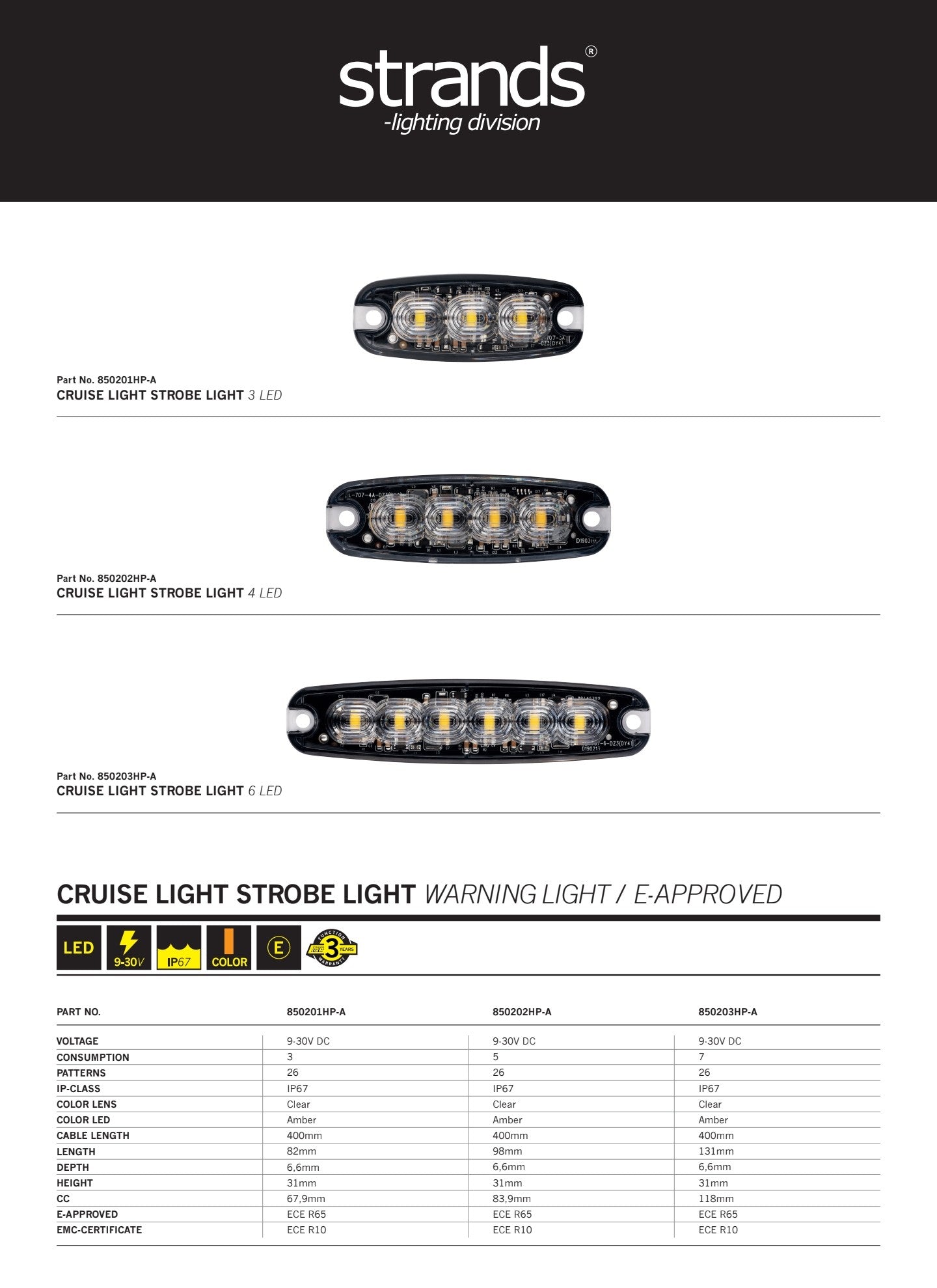 CRUISE LIGHT STROBE 3-LED / 4-LED / 6-LED AMBER -  Stil i Sigurnost u Savršenoj Harmoniji!