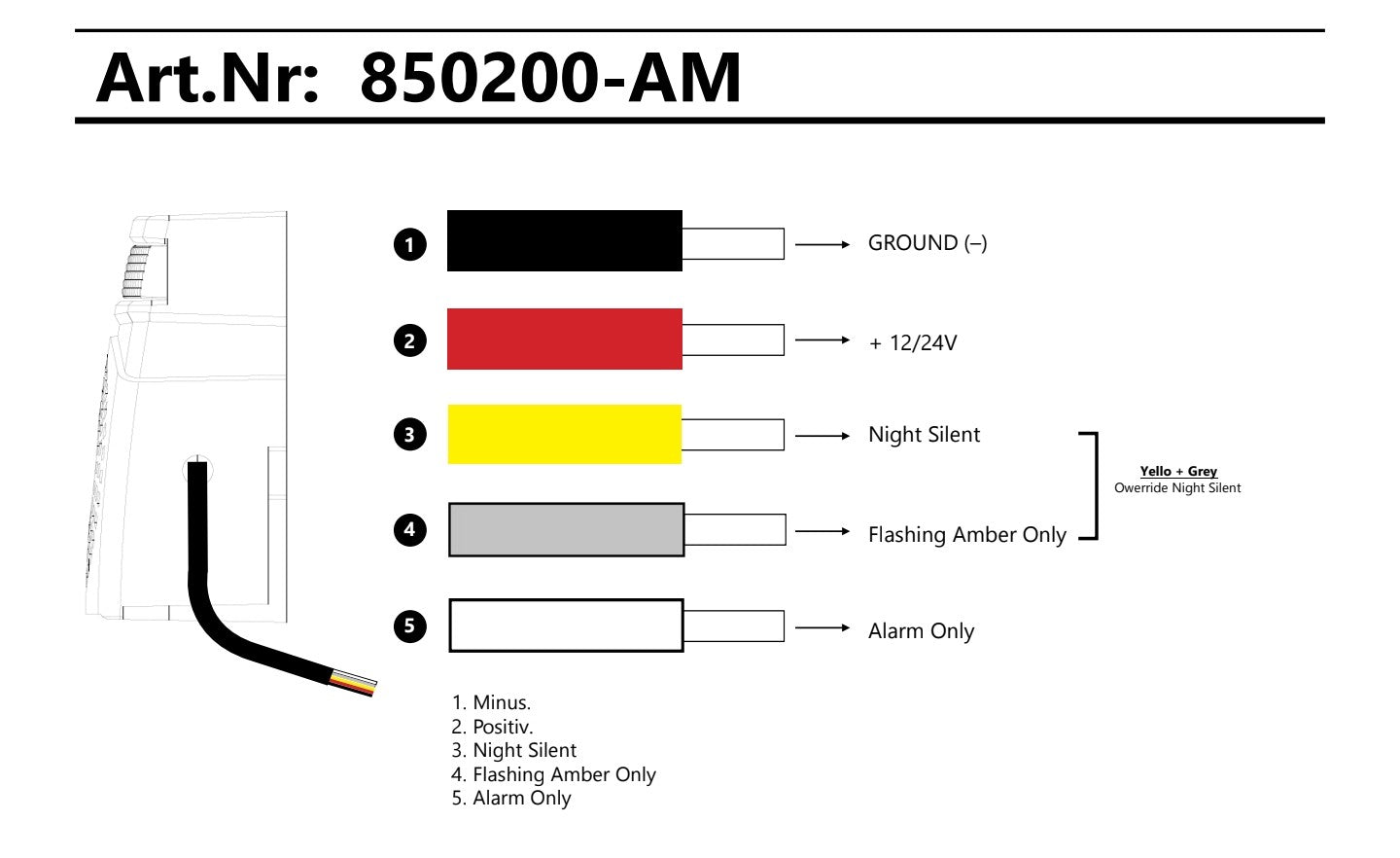 STRANDS REVERSE ALARM