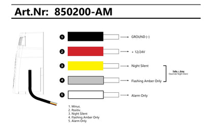 STRANDS REVERSE ALARM
