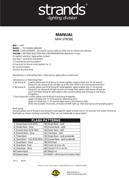 STRANDS MINI STROBE: Velika Upozorenja u Malom Pakiranju!