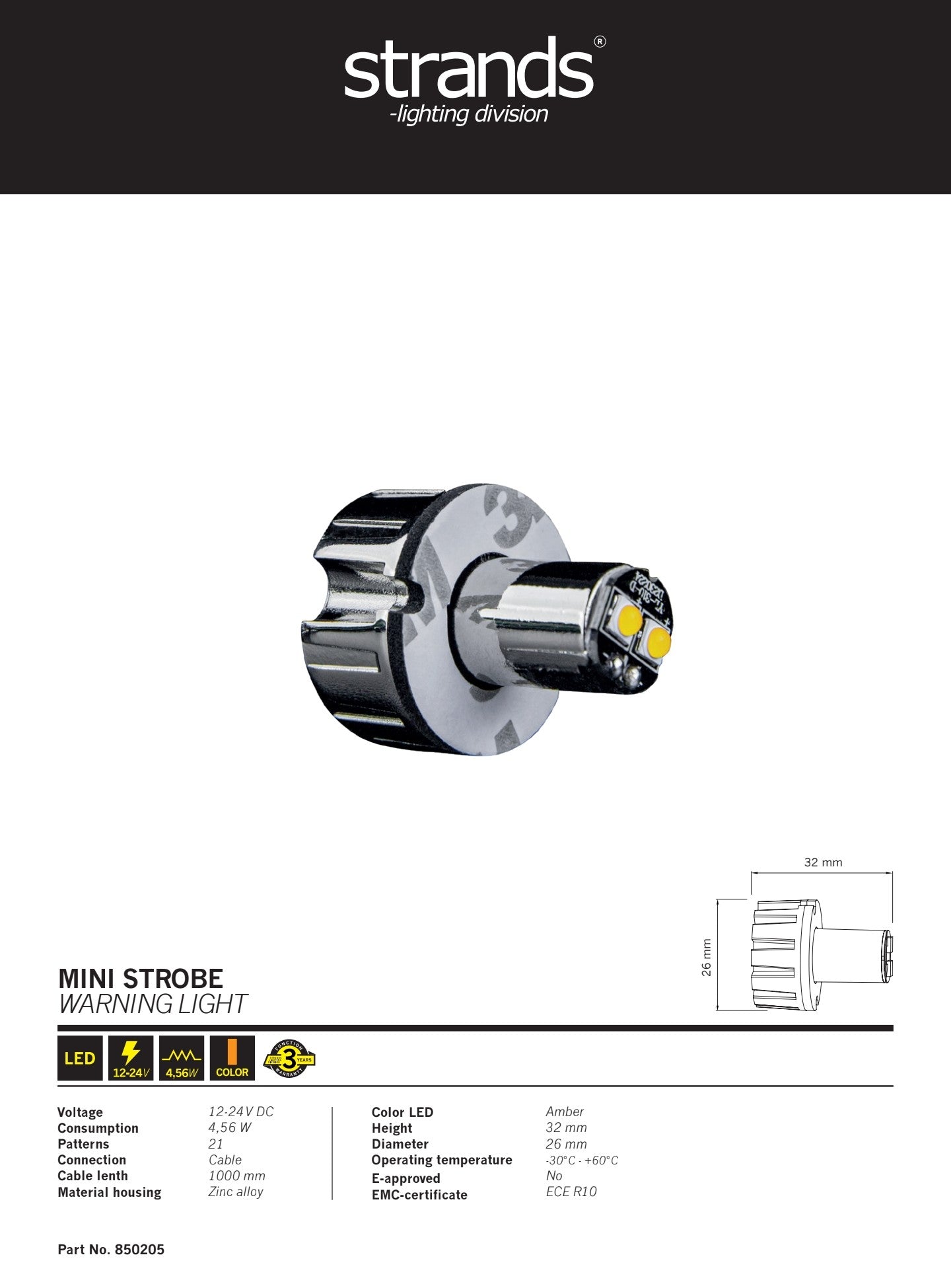 STRANDS MINI STROBE: Velika Upozorenja u Malom Pakiranju!