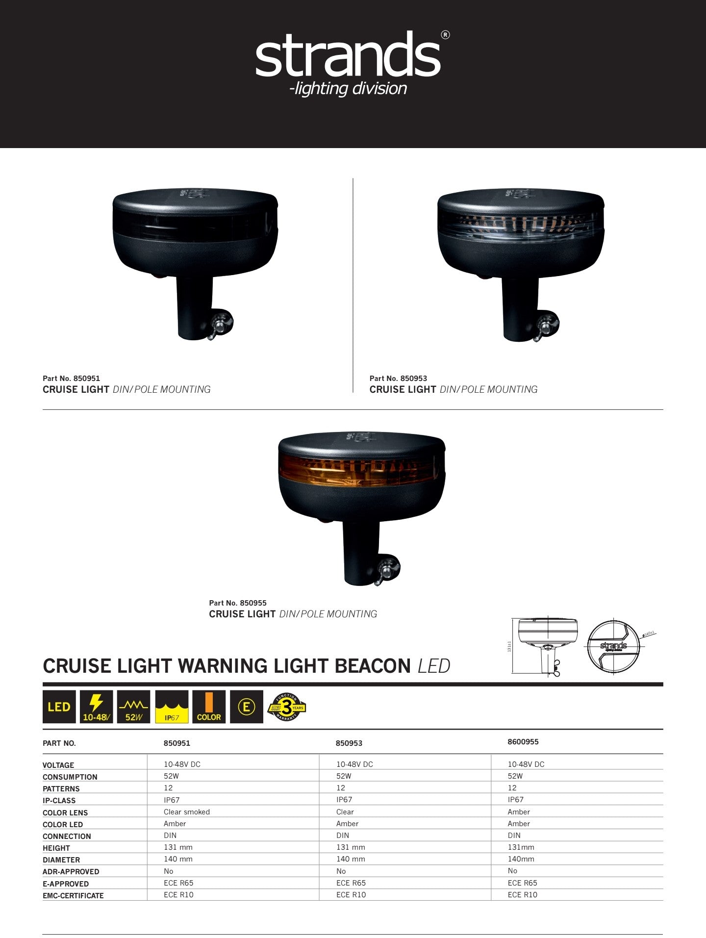 CRUISE LIGHT - DARK SERIJA