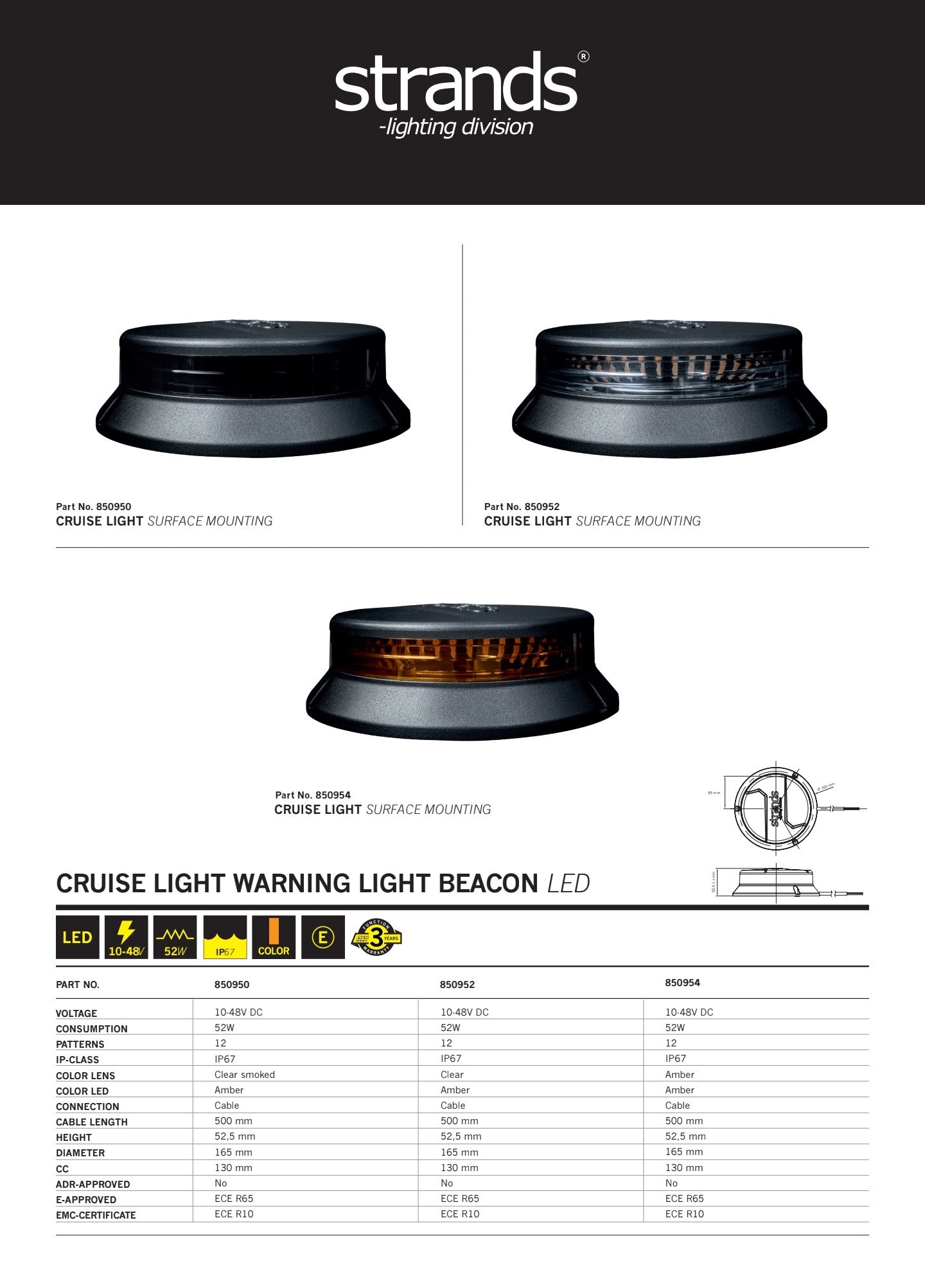 CRUISE LIGHT - DARK SERIJA