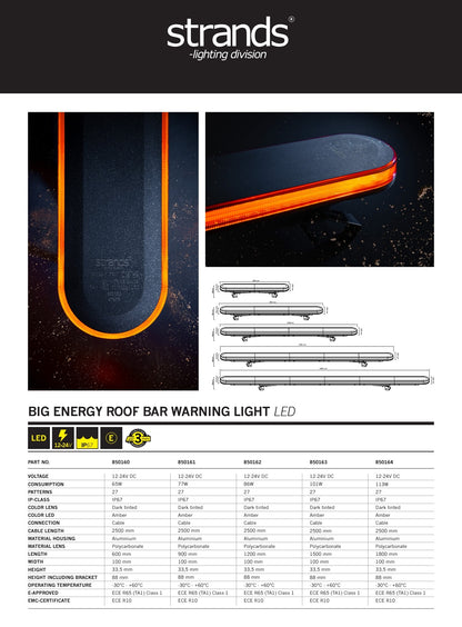 BIG ENERGY – Krovna LED  Rotacija od 600mm - 1800mm