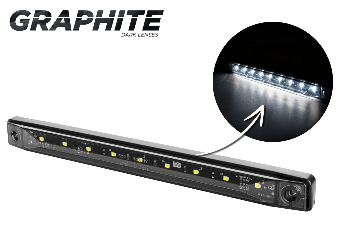 HORPOL LD GRAPHITE –  LED Gabaritno Svjetlo *DARK VERZIJA* – 12/24V – IP68