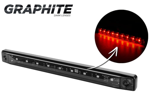 HORPOL LD GRAPHITE –  LED Gabaritno Svjetlo *DARK VERZIJA* – 12/24V – IP68