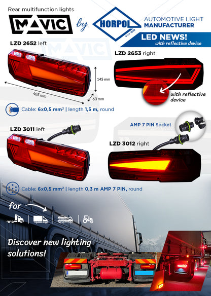 HORPOL MAVIC LZD 2653 – Premium LED Lampa –  12/24V – IP68